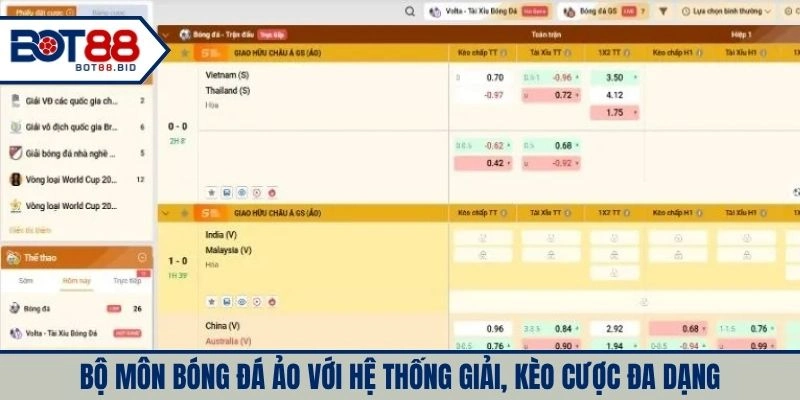 Bộ môn bóng đá ảo với hệ thống giải, kèo cược đa dạng