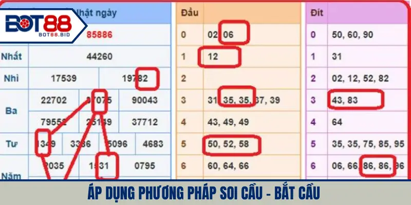 Áp dụng phương pháp soi cầu, bắt cầu