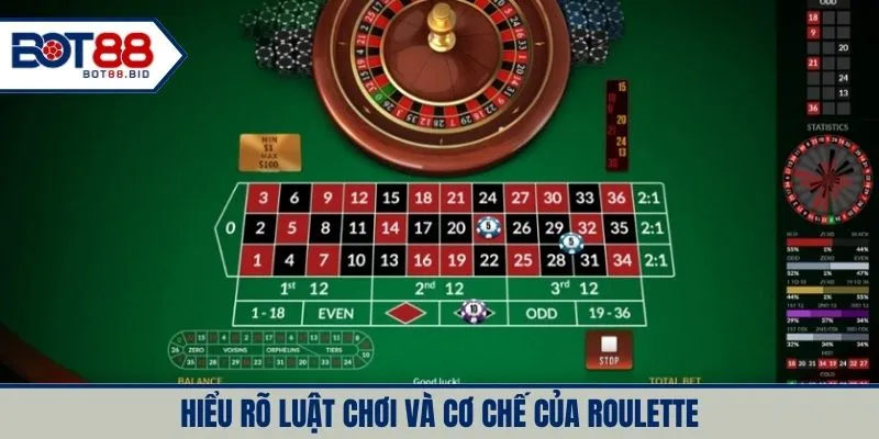 Hiểu rõ luật chơi và cơ chế của roulette