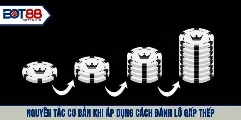 Nguyên tắc cơ bản khi áp dụng cách đánh lô gấp thếp